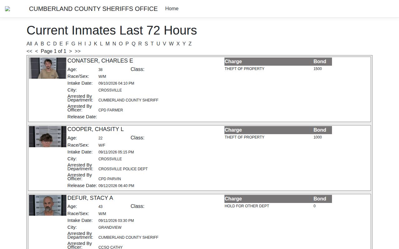 Cumberland County historical arrest reports archive